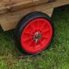 Wheels
